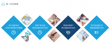 凯发k8国际助力外贸企业掌握供应链