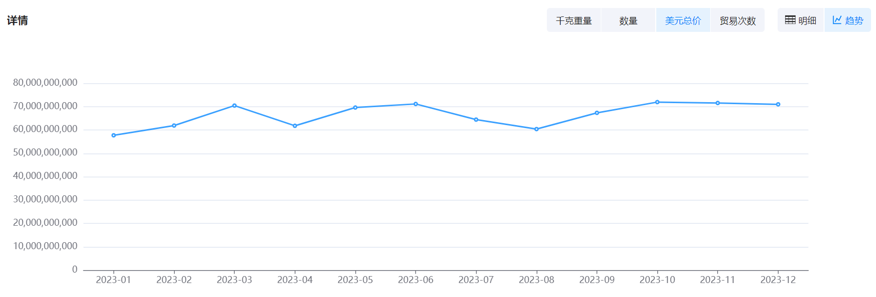 数据通,凯发k8国际数据通,凯发k8国际数据通海关数据