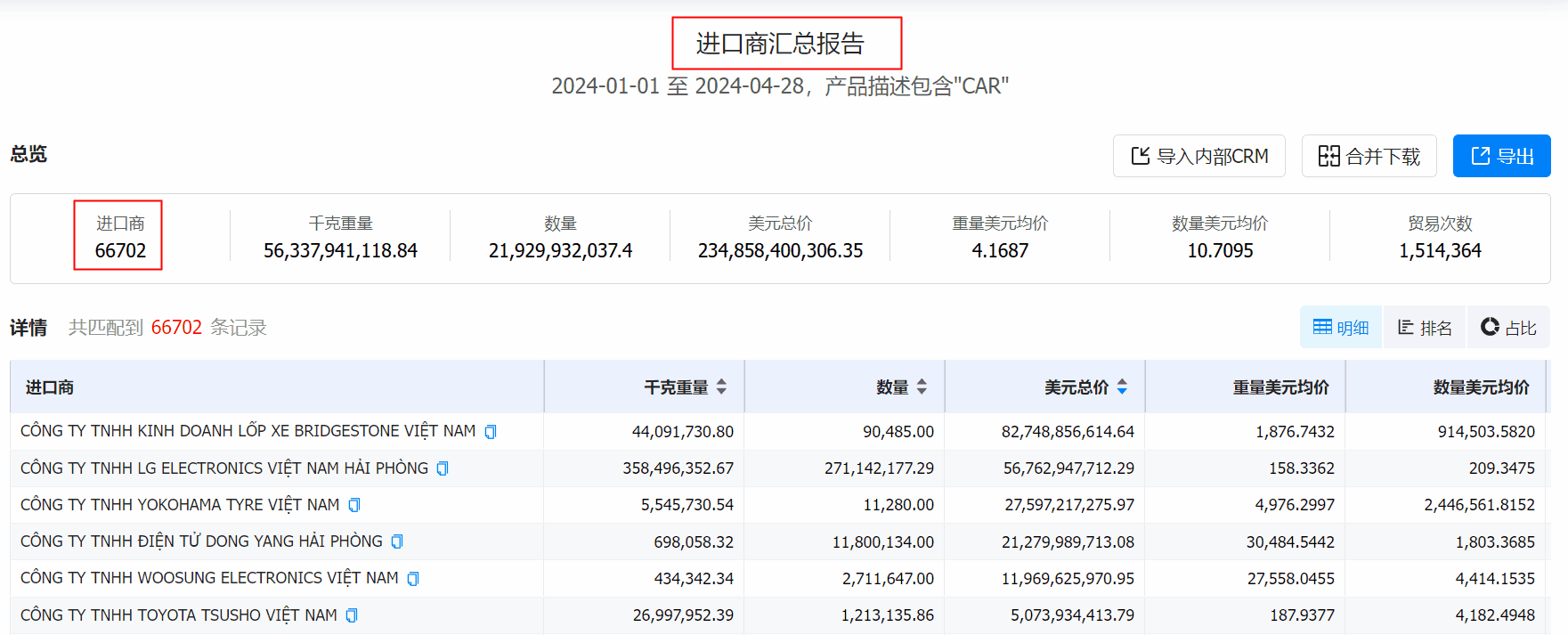 数据通,凯发k8国际数据通,凯发k8国际数据通找客户