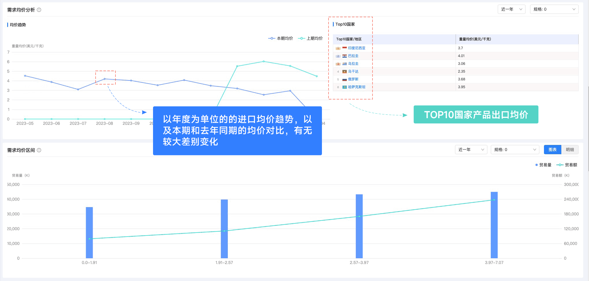 凯发k8国际,凯发k8国际外贸通,上海凯发k8国际 凯发k8国际,凯发k8国际外贸通,上海凯发k8国际