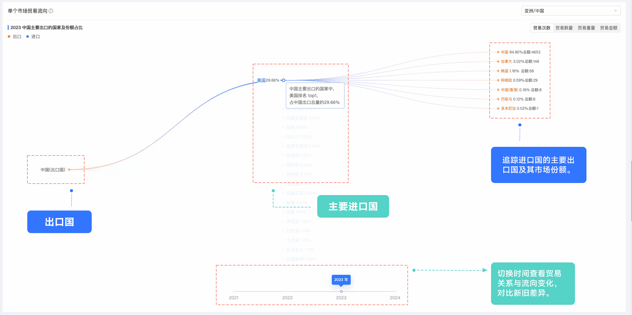 凯发k8国际,凯发k8国际外贸通,上海凯发k8国际 凯发k8国际,凯发k8国际外贸通,上海凯发k8国际