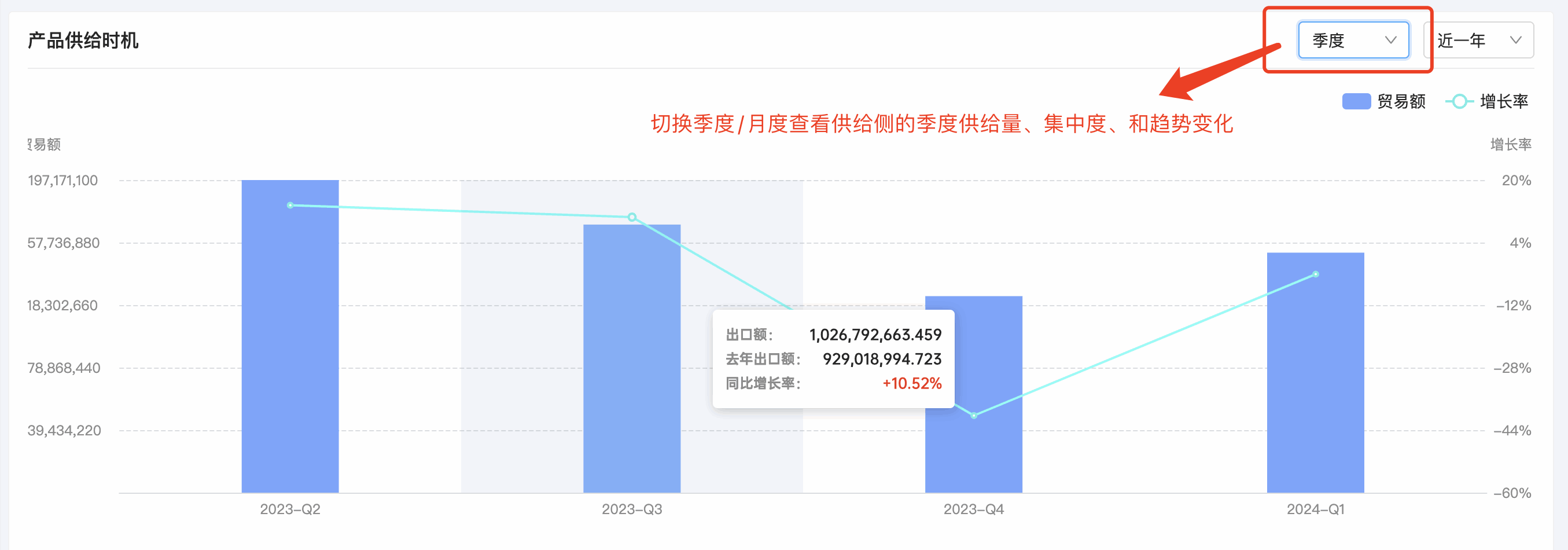 凯发k8国际产品分析,产品分析,凯发k8国际产品分析方法