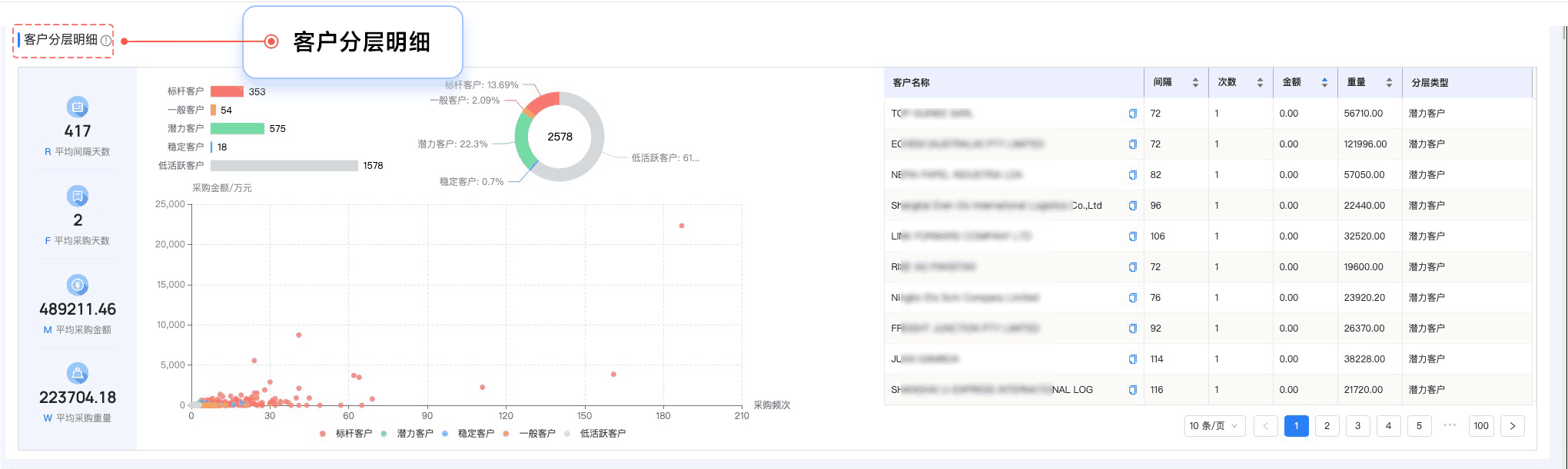 凯发k8国际,凯发k8国际外贸通,上海凯发k8国际 凯发k8国际,凯发k8国际外贸通,上海凯发k8国际