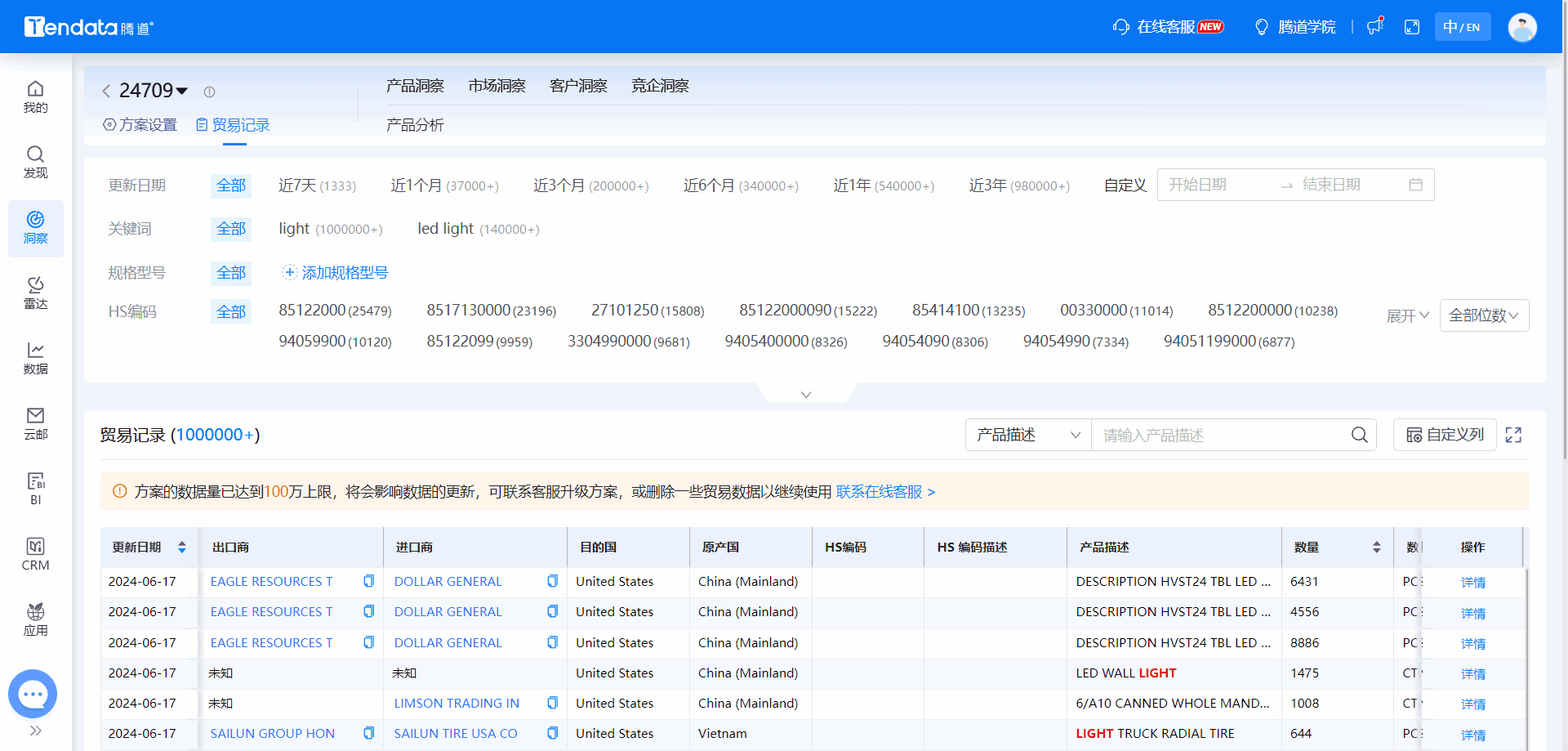 全球海关数据,海关数据,凯发k8国际海关数据