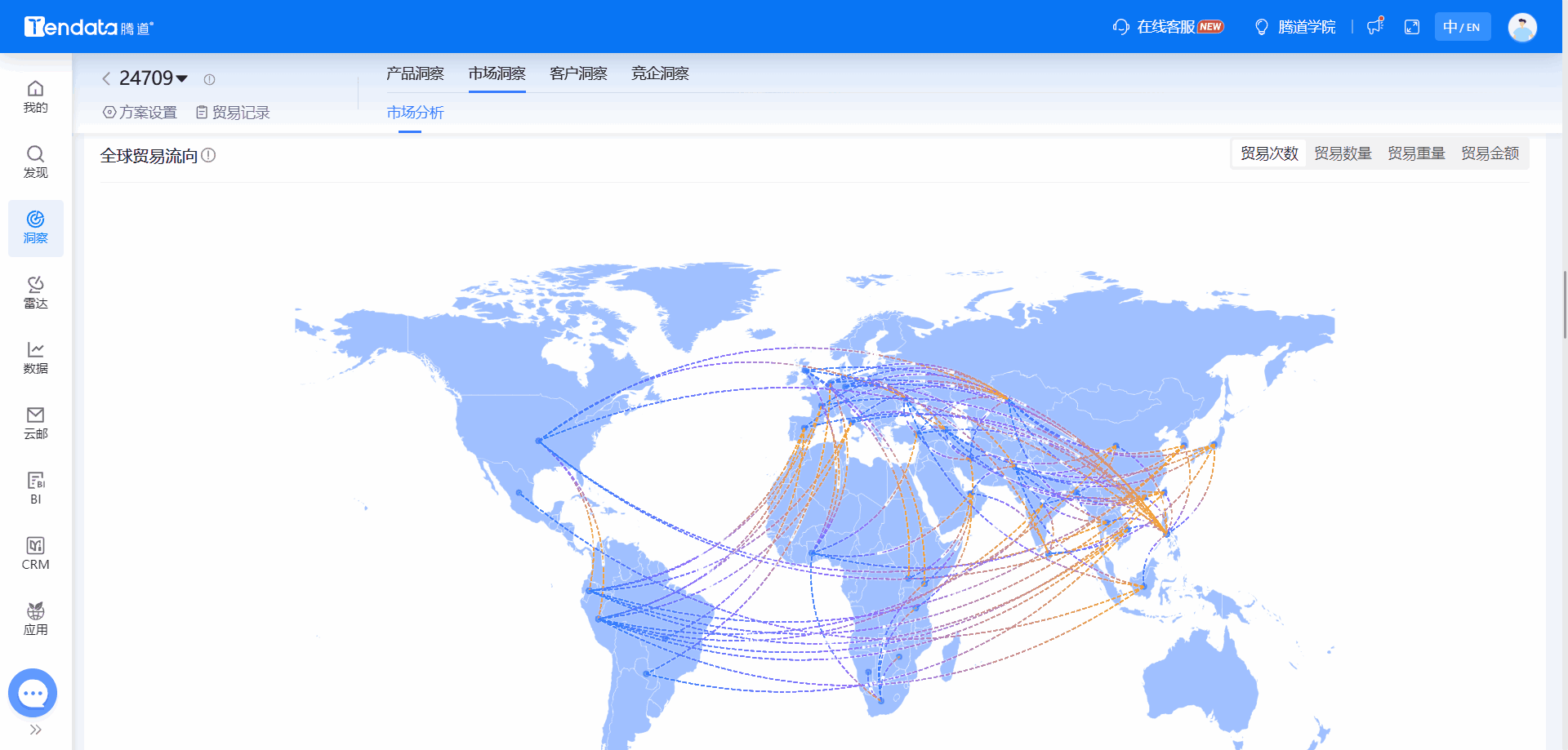 全球海关数据,海关数据,凯发k8国际海关数据