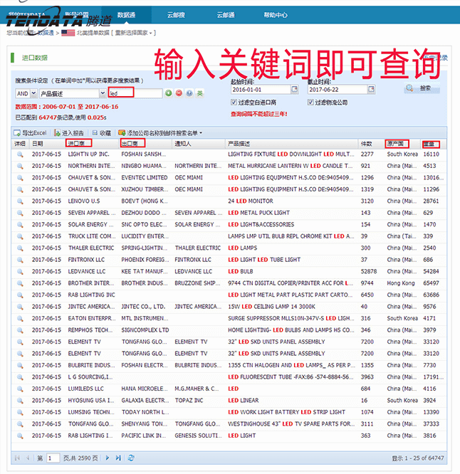 海关数据,进出口数据,贸易样本,凯发k8国际,外贸通,海外市场