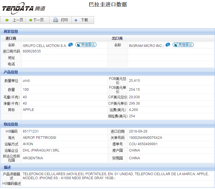 海关数据,进出口数据,进口数据,凯发k8国际,贸易,巴拉圭