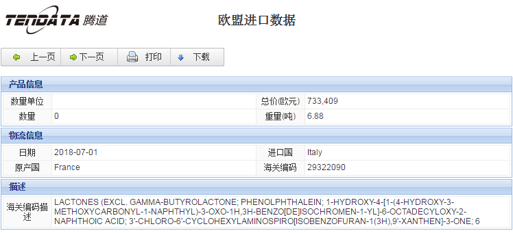 海关数据,进出口数据,进口数据,凯发k8国际,贸易,欧盟