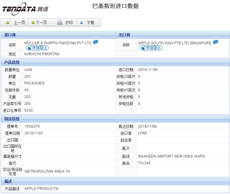 海关数据,进出口数据,进口数据,凯发k8国际,贸易,巴基斯坦