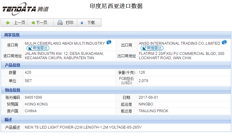 海关数据,进出口数据,进口数据,凯发k8国际,贸易,印度尼西亚
