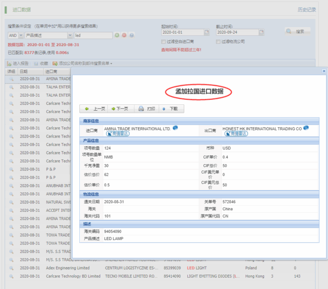 海关数据,孟加拉外贸进出口数据,孟加拉海关进出口数据