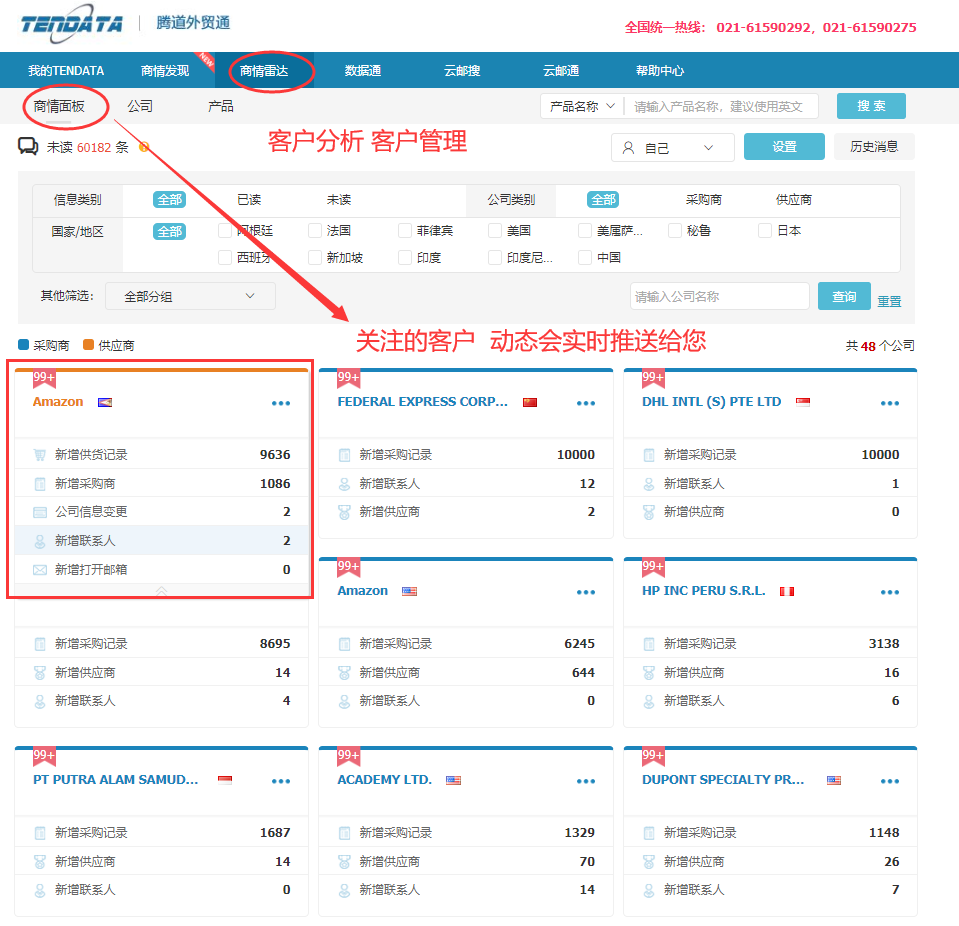 海关数据,找国外客户,国外采购商，凯发k8国际数据，凯发k8国际