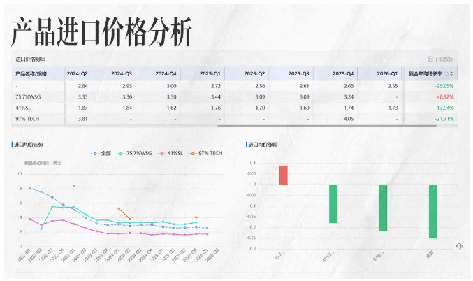 凯发k8国际商情洞察